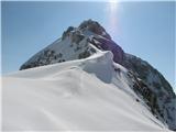 Batognica